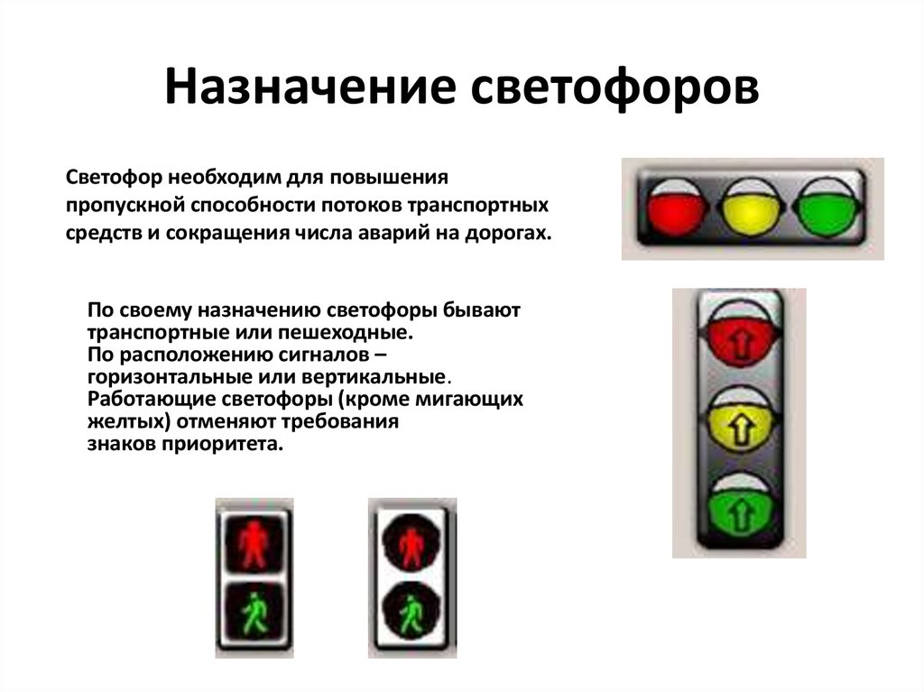 Знак приоритета противоречит светофору. Назначение светофоров. Светофоры виды и Назначение. Типы дорожных светофоров. Сигналы светофора.