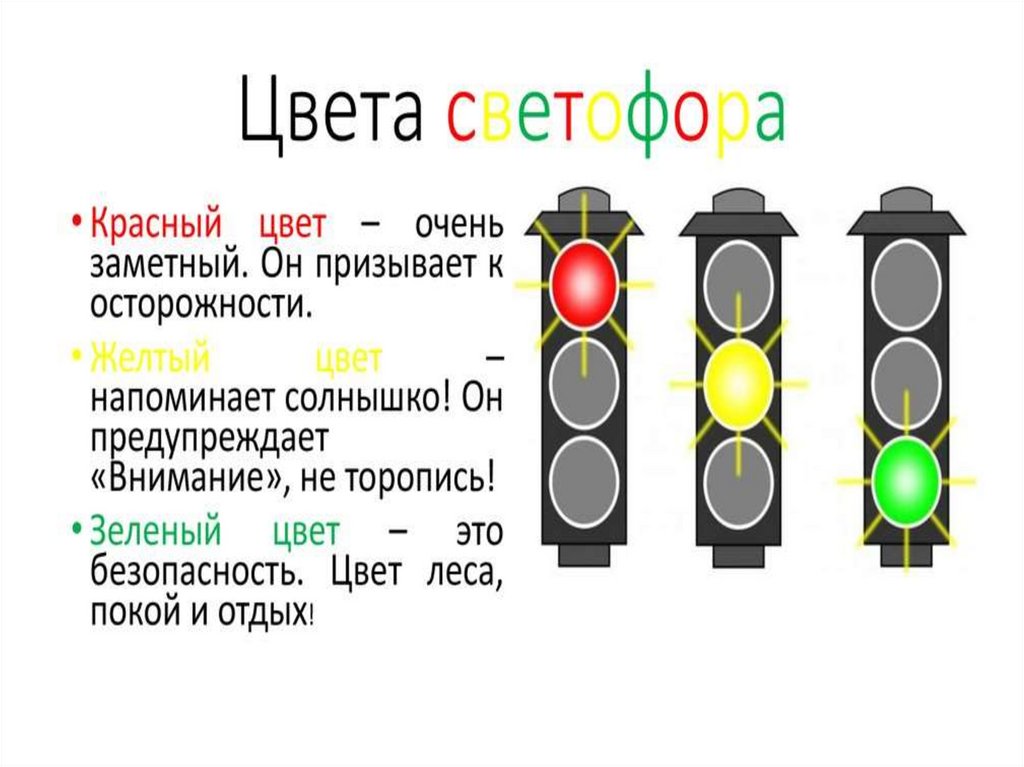 Сколько секунд светофор. Светофор. Цвета светофора. Цветовые сигналы светофора. Светофор картинка.
