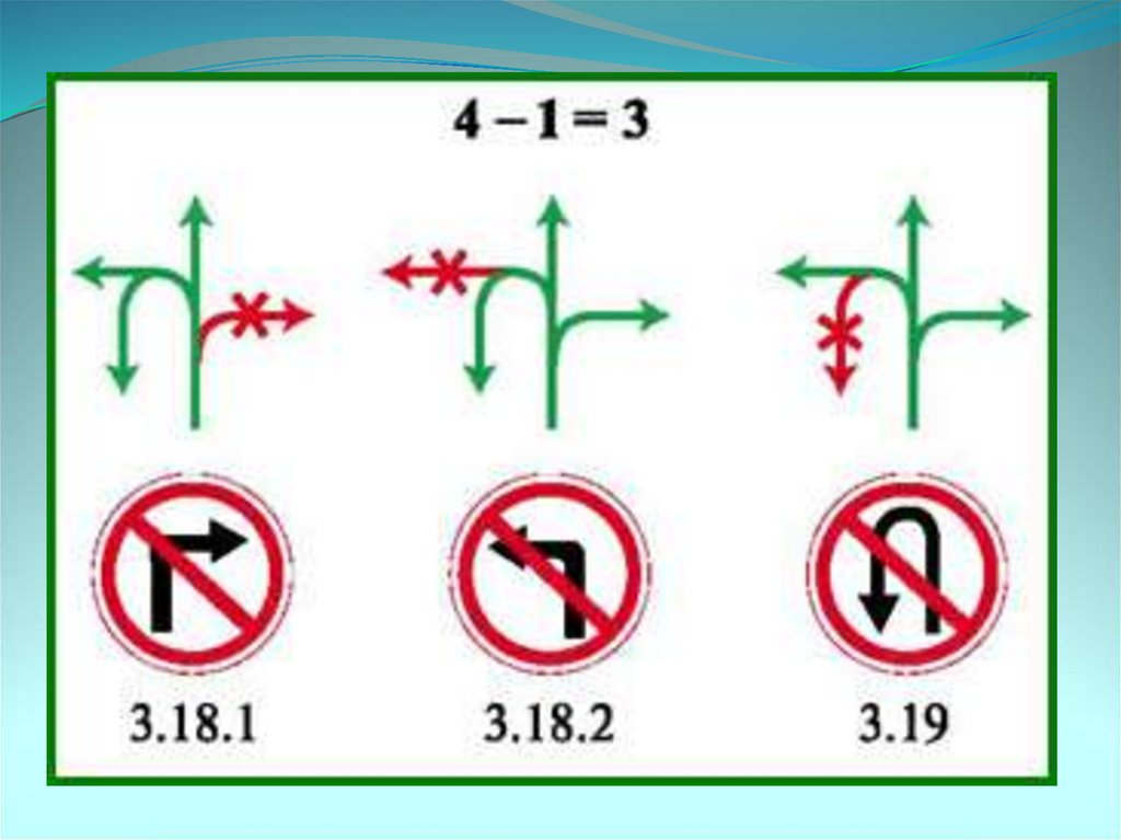 Можно ли при знаке. Знак 3.18.1 поворот направо запрещен. Знак поворот налево запрещен. Знак разворот налево. Знак разворота запрещает поворот налево.