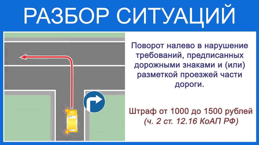 Разобрать ситуацию. Поворот налево или разворот в нарушение требований. Нарушение знака разворот. Поворот налево штраф 1000. Нарушение требований дорожных знаков или разметки.