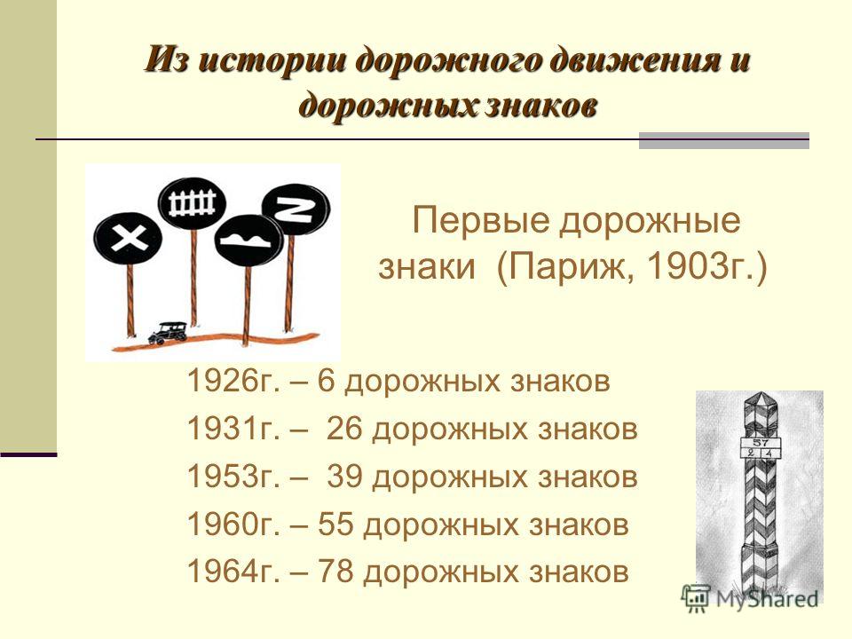 Появление дорожных знаков