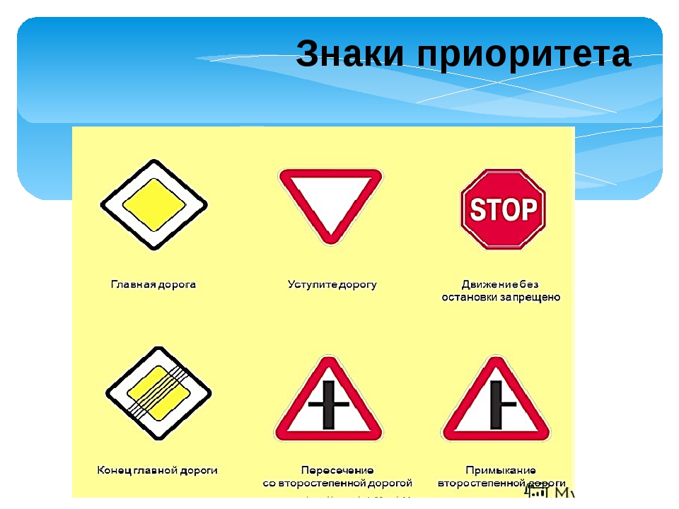 Дорожные знаки приоритета картинки